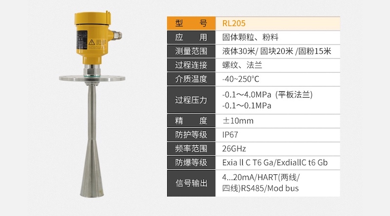 BR205型号 26G雷达料位计 块状料